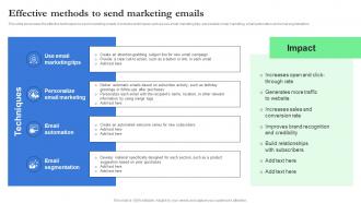 Effective Methods To Send Marketing Emails Record Label Branding And Revenue Strategy SS V