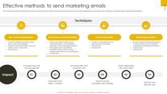 Effective Methods To Send Marketing Emails Revenue Boosting Marketing Plan Strategy SS V