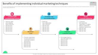 Effective Micromarketing Approaches Benefits Of Implementing Individual Marketing MKT SS V