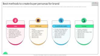 Effective Micromarketing Approaches Best Methods To Create Buyer Personas For Brand MKT SS V