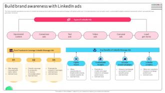 Effective Micromarketing Approaches Build Brand Awareness With Linkedin Ads MKT SS V