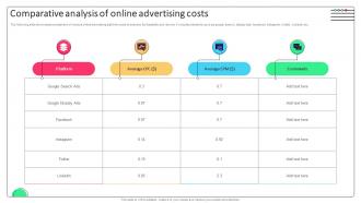 Effective Micromarketing Approaches Comparative Analysis Of Online Advertising Costs MKT SS V