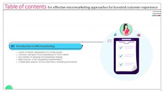 Effective Micromarketing Approaches For Boosted Customer Experience MKT CD V Colorful Captivating
