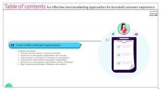 Effective Micromarketing Approaches For Boosted Customer Experience MKT CD V Aesthatic Captivating