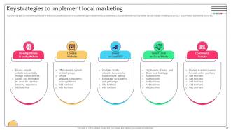 Effective Micromarketing Approaches For Boosted Customer Experience MKT CD V Good Aesthatic