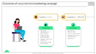 Effective Micromarketing Approaches For Boosted Customer Experience MKT CD V Downloadable Engaging