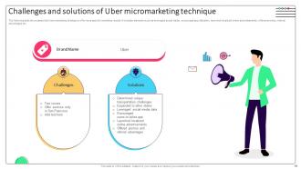 Effective Micromarketing Approaches For Boosted Customer Experience MKT CD V Customizable Engaging