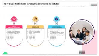 Effective Micromarketing Approaches Individual Marketing Strategy Adoption Challenges MKT SS V