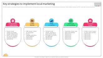 Effective Micromarketing Approaches Key Strategies To Implement Local Marketing MKT SS V