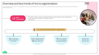 Effective Micromarketing Approaches Overview And Key Trends Of Micro Segmentation MKT SS V