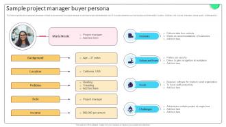 Effective Micromarketing Approaches Sample Project Manager Buyer Persona MKT SS V