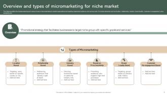 Effective Micromarketing Guide For Marketers MKT CD V Editable Slides
