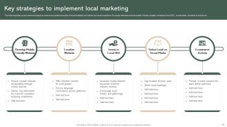 Effective Micromarketing Guide For Marketers MKT CD V Aesthatic Slides