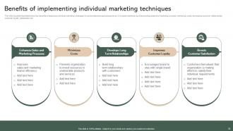 Effective Micromarketing Guide For Marketers MKT CD V Ideas Idea