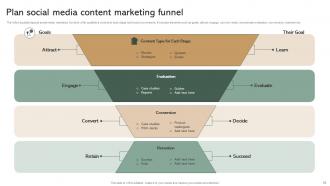 Effective Micromarketing Guide For Marketers MKT CD V Informative Idea
