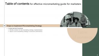 Effective Micromarketing Guide For Marketers MKT CD V Multipurpose Idea