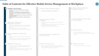 Effective Mobile Device Management At Workplace MDM Powerpoint Presentation Slides
