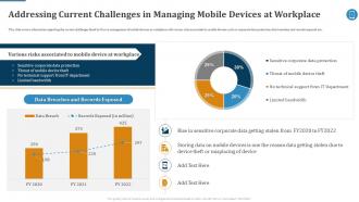 Effective Mobile Device Management At Workplace MDM Powerpoint Presentation Slides