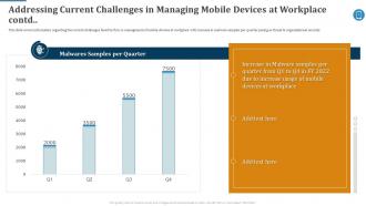 Effective Mobile Device Management At Workplace MDM Powerpoint Presentation Slides