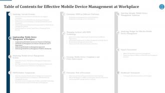 Effective Mobile Device Management At Workplace MDM Powerpoint Presentation Slides