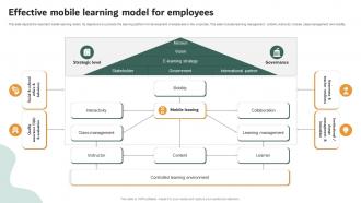 Effective Mobile Learning Model For Employees