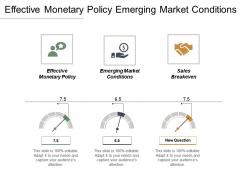 Effective monetary policy emerging market conditions sales breakeven cpb