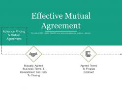 Effective mutual agreement ppt background