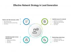 Effective network strategy in lead generation
