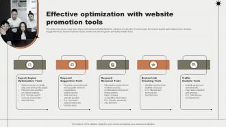 Effective Optimization With Website Promotion Tools