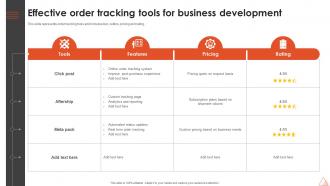 Effective Order Tracking Tools For Business Development