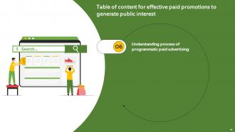 Effective Paid Promotions To Generate Public Interest Powerpoint Presentation Slides MKT CD V Images Designed