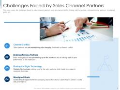 Effective partnership management with customers channel partners and business partners complete deck