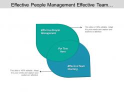 Effective People Management Effective Team Working Business Anarchist