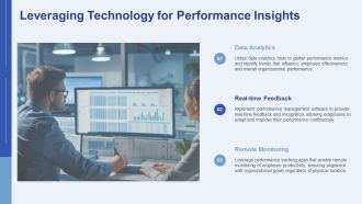 Effective Performance Management Strategies PPT Designs AT Image Appealing
