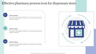 Effective Pharmacy Process Icon For Dispensary Store