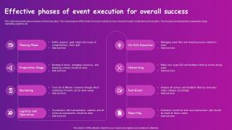 Effective Phases Of Event Execution For Overall Success