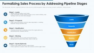 Effective pipeline management sales formalizing sales process by addressing