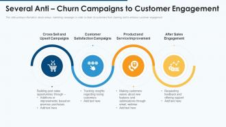 Effective pipeline management sales several anti churn campaigns customer