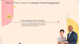 Effective Plan To Improve Consumer Brand Engagement Complete Deck