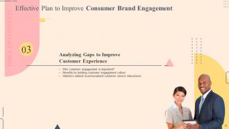 Effective Plan To Improve Consumer Brand Engagement Complete Deck