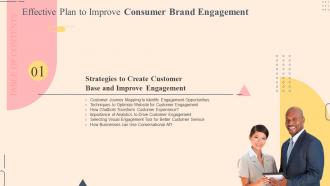 Effective Plan To Improve Consumer Brand Engagement Table Of Contents
