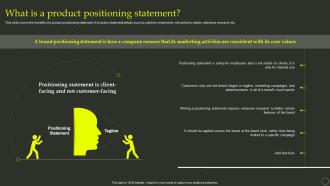 Effective Positioning Strategy Product What Is A Product Positioning Statement