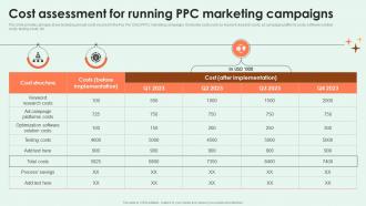 Effective PPC Marketing Cost Assessment For Running PPC Marketing Campaigns MKT SS V