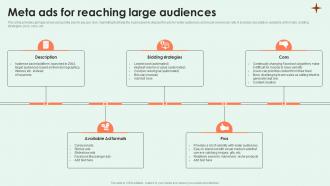 Effective PPC Marketing Meta Ads For Reaching Large Audiences MKT SS V