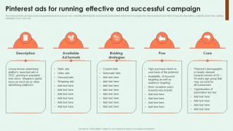 Effective PPC Marketing Pinterest Ads For Running Effective And Successful Campaign MKT SS V