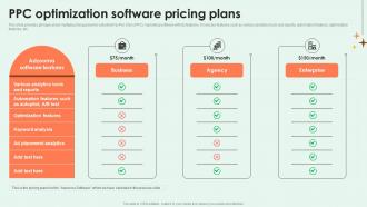 Effective PPC Marketing PPC Optimization Software Pricing Plans MKT SS V