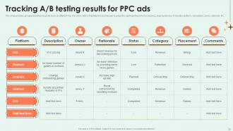 Effective PPC Marketing Tactics To Generate Public Interest MKT CD V Interactive Engaging