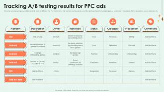 Effective PPC Marketing Tracking A Or B Testing Results For PPC Ads MKT SS V