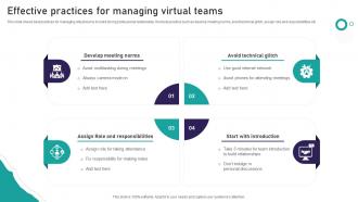 Effective Practices For Managing Virtual Teams
