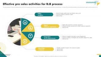 Effective Pre Sales Activities For B2b Process